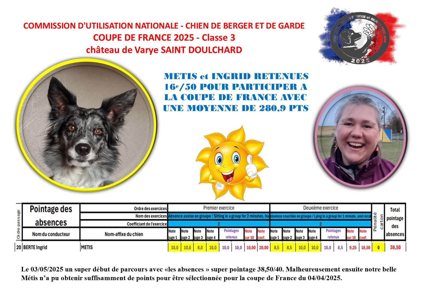 2025 composition championnat de france 2025